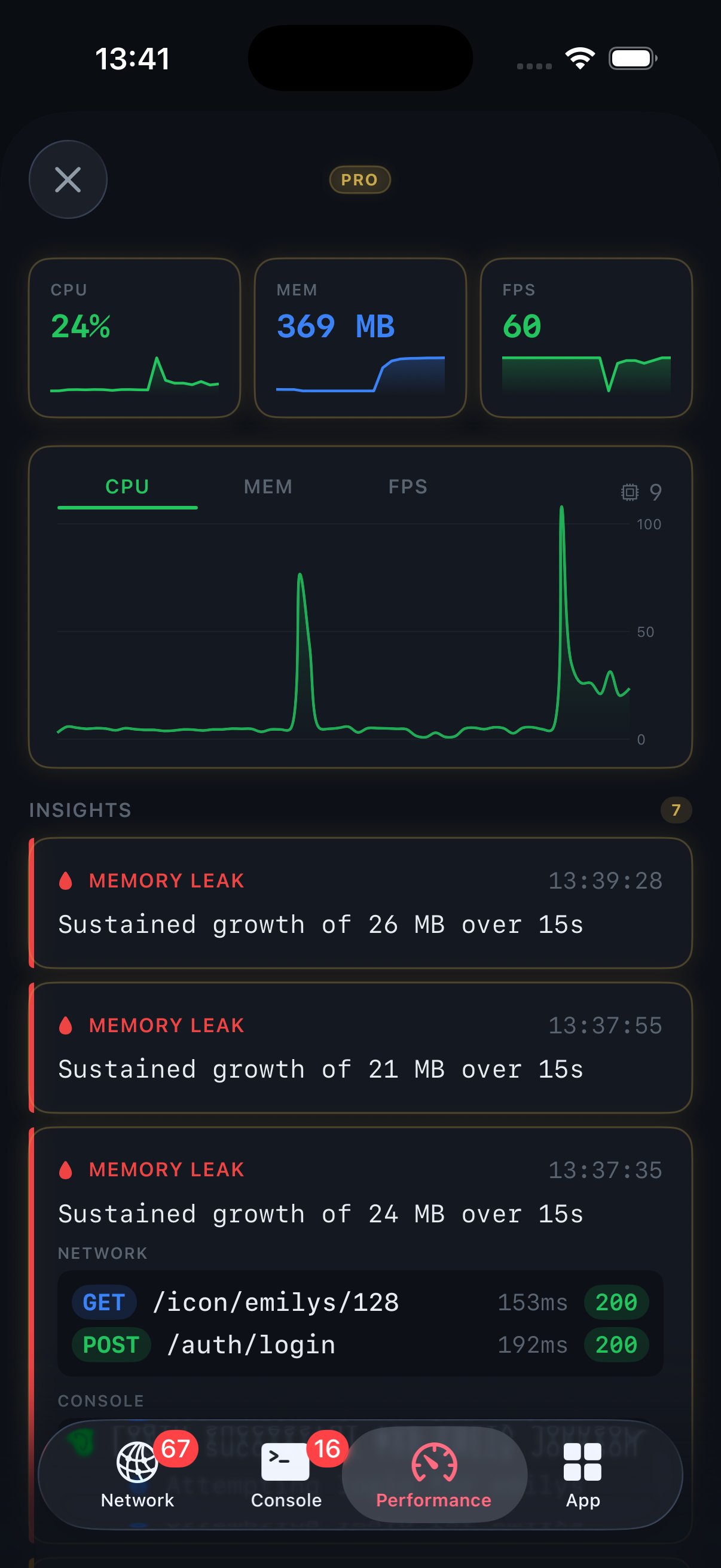 Pro — Performance metrics